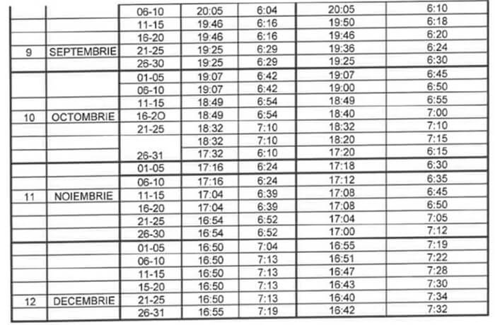modificare iluminat public ploiesti2